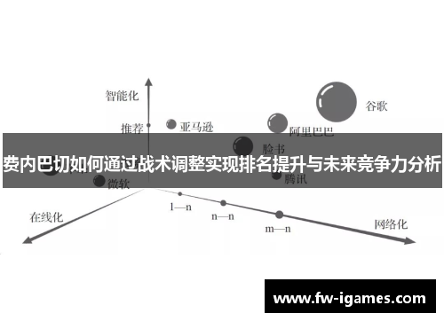费内巴切如何通过战术调整实现排名提升与未来竞争力分析 费内巴切如何通过战术调整实现排名提升与未来竞争力分析