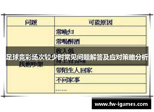 足球竞彩场次较少时常见问题解答及应对策略分析 足球竞彩场次较少时常见问题解答及应对策略分析