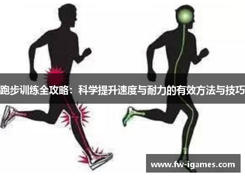 跑步训练全攻略：科学提升速度与耐力的有效方法与技巧