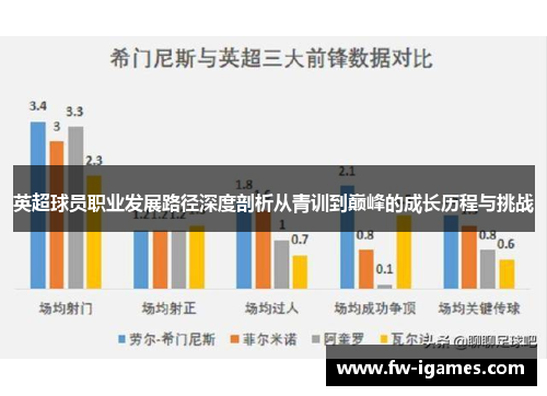 英超球员职业发展路径深度剖析从青训到巅峰的成长历程与挑战