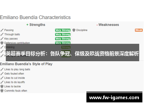 英超赛季目标分析:各队争冠、保级及欧战资格前景深度解析 英超赛季目标分析:各队争冠、保级及欧战资格前景深度解析