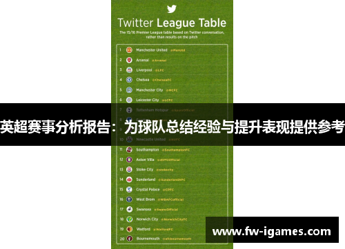 英超赛事分析报告:为球队总结经验与提升表现提供参考 英超赛事分析报告:为球队总结经验与提升表现提供参考