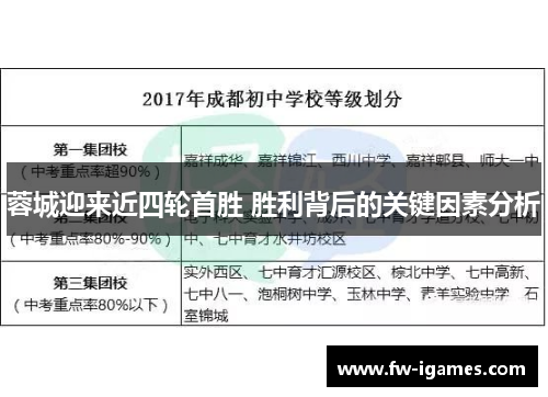 蓉城迎来近四轮首胜 胜利背后的关键因素分析 蓉城迎来近四轮首胜 胜利背后的关键因素分析