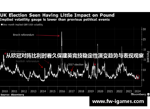 从欧冠对阵比利时看久保建英竞技稳定性演变趋势与表现观察 从欧冠对阵比利时看久保建英竞技稳定性演变趋势与表现观察