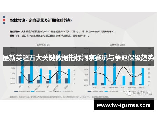 最新英超五大关键数据指标洞察赛况与争冠保级趋势
