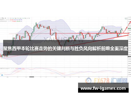 聚焦西甲本轮比赛走势的关键判断与胜负风向解析前瞻全面深度