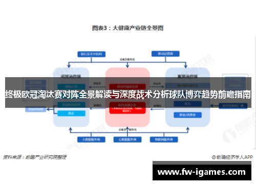 终极欧冠淘汰赛对阵全景解读与深度战术分析球队博弈趋势前瞻指南 终极欧冠淘汰赛对阵全景解读与深度战术分析球队博弈趋势前瞻指南