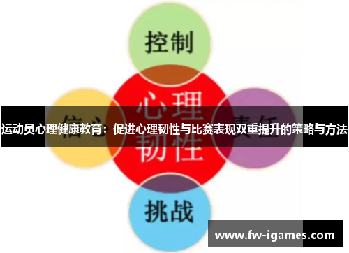 运动员心理健康教育:促进心理韧性与比赛表现双重提升的策略与方法 运动员心理健康教育:促进心理韧性与比赛表现双重提升的策略与方法