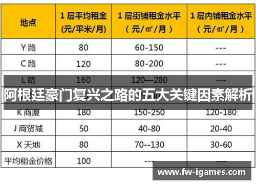 阿根廷豪门复兴之路的五大关键因素解析 阿根廷豪门复兴之路的五大关键因素解析
