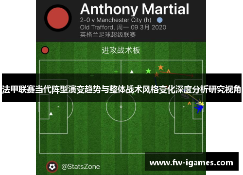 法甲联赛当代阵型演变趋势与整体战术风格变化深度分析研究视角 法甲联赛当代阵型演变趋势与整体战术风格变化深度分析研究视角