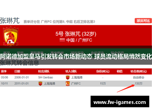 阿诺德加盟皇马引发转会市场新动态 球员流动格局悄然变化